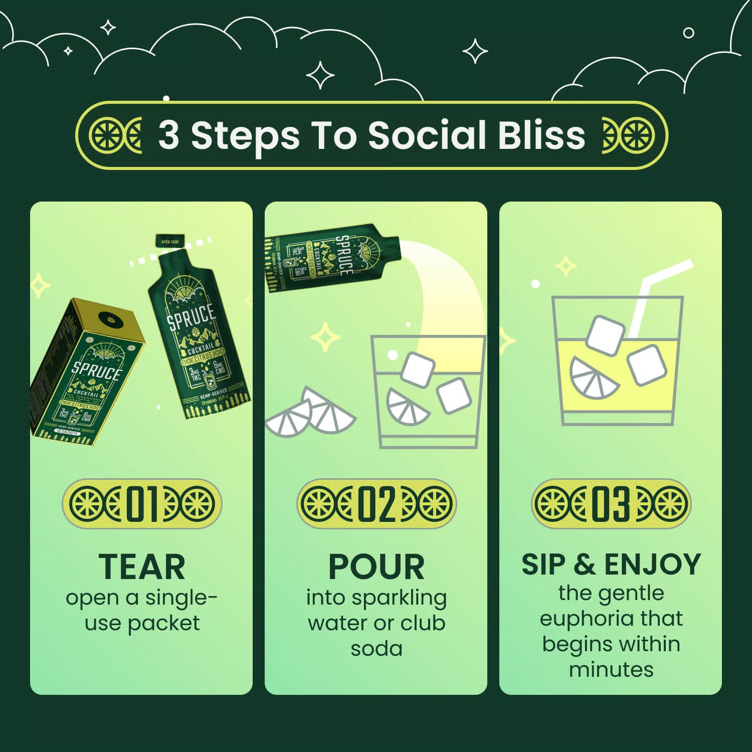 Spruce cocktail 10 pack