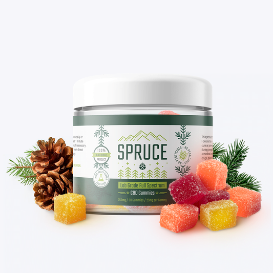 Full Spectrum CBD Gummies