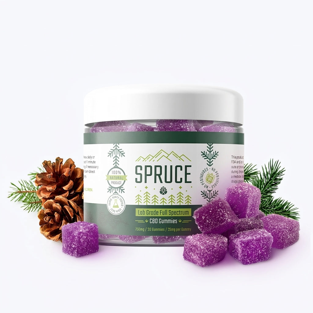 Full Spectrum CBD Gummies