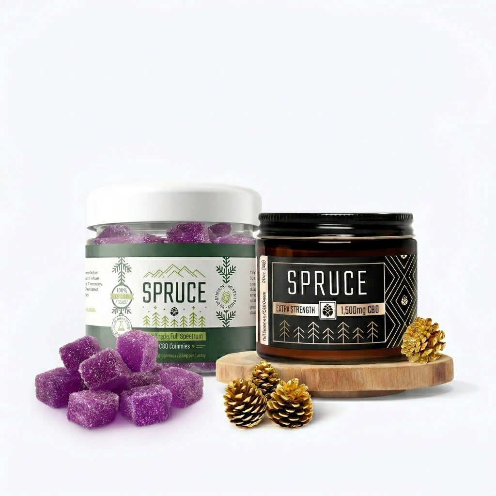 CBD Gummies + Strongest CBD Cream